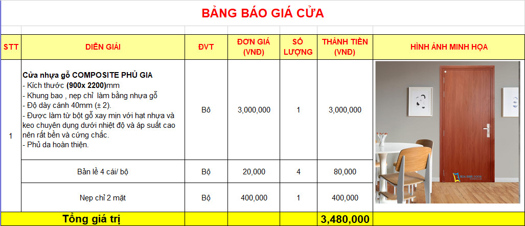 Bảng giá cửa nhựa composite áp dụng dày tường 90mm-115mm