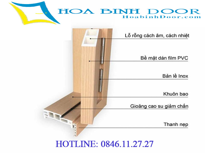 CỬA NHỰA COMPOSITE TẠI QUẬN 10