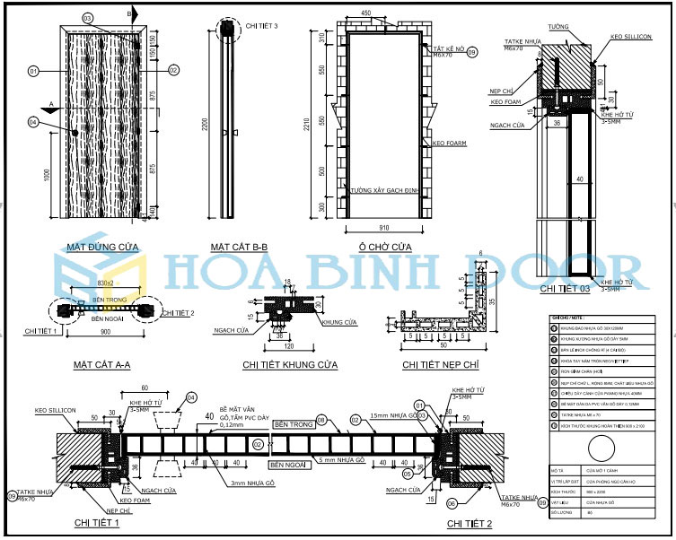 thong-so-ky-thuạt-cua-composite
