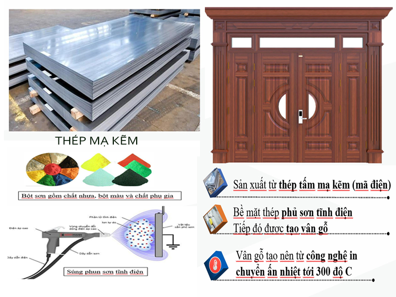 Nội, ngoại thất: Cửa thép vân gỗ tại Long An - Mẫu cửa chính hiện đại Cua-thep-van-go-3