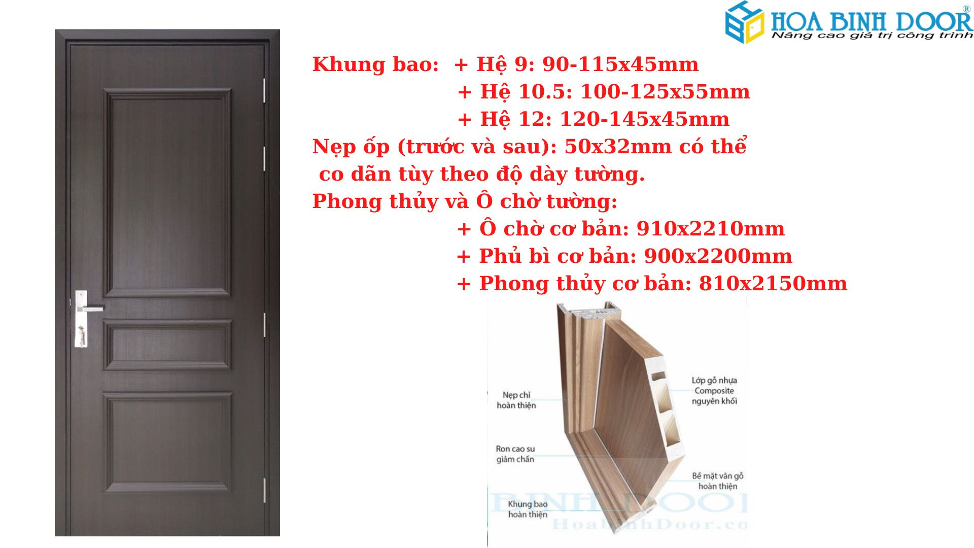 Báo giá cửa nhựa Composite tại Cần Thơ Thong-so-ky-thuat