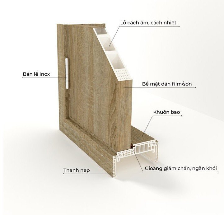 Giá cửa vòm nhựa Composite tại Quận 1