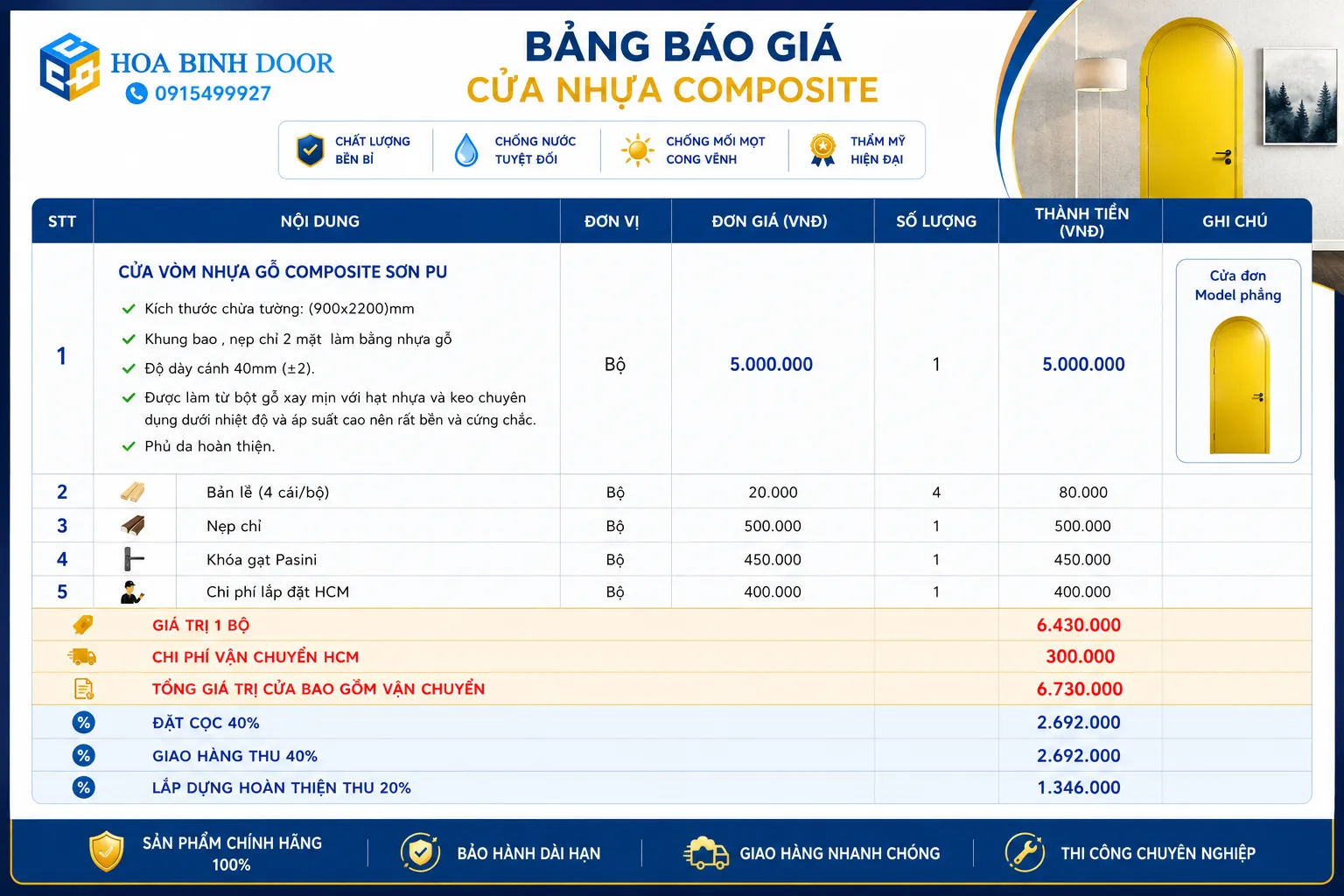 Giá cửa vòm nhựa composite tại phường Hiệp Bình