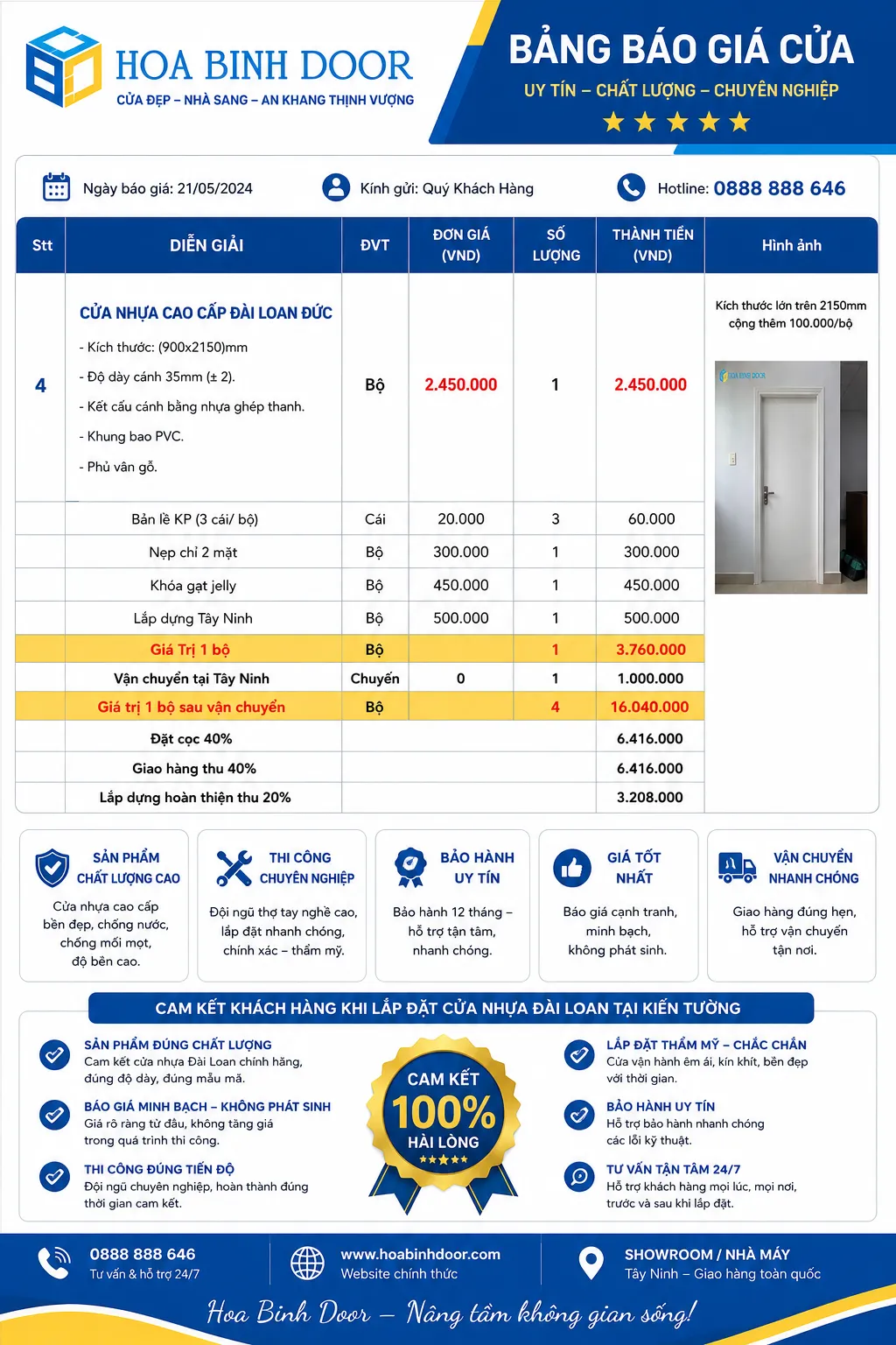 Lắp đặt cửa nhựa Đài Loan tại Kiến Tường