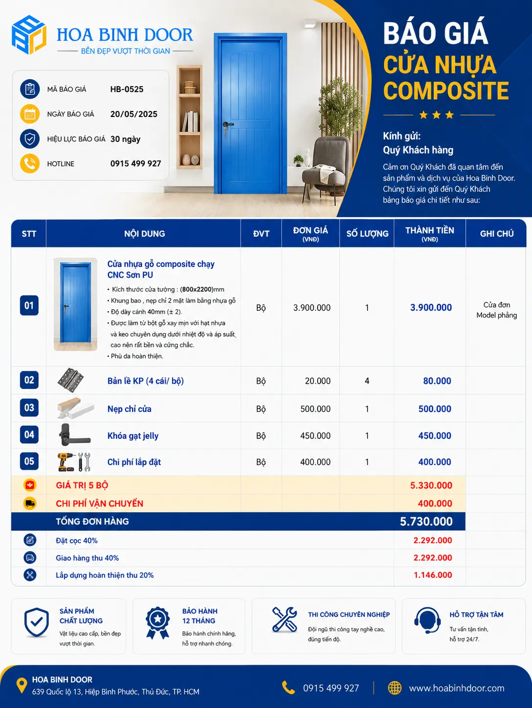 Lắp đặt cửa nhựa composite tại Gò Vấp