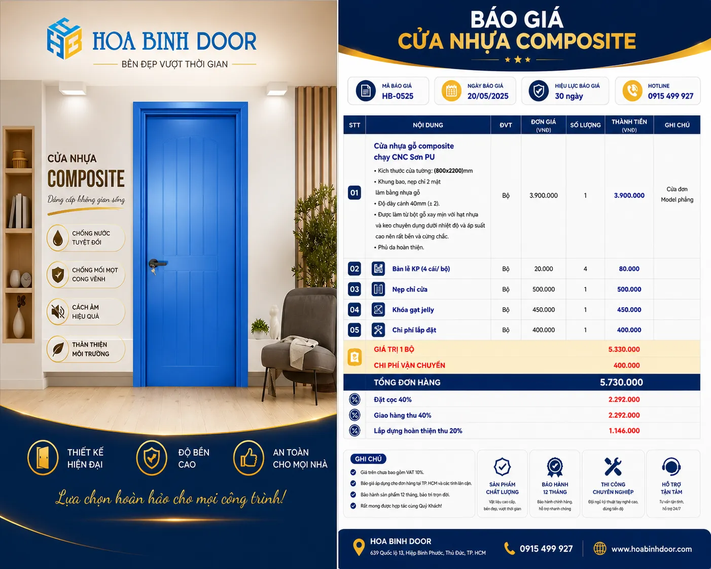 Cửa nhựa Composite lắp đặt tại phường Vườn Lài