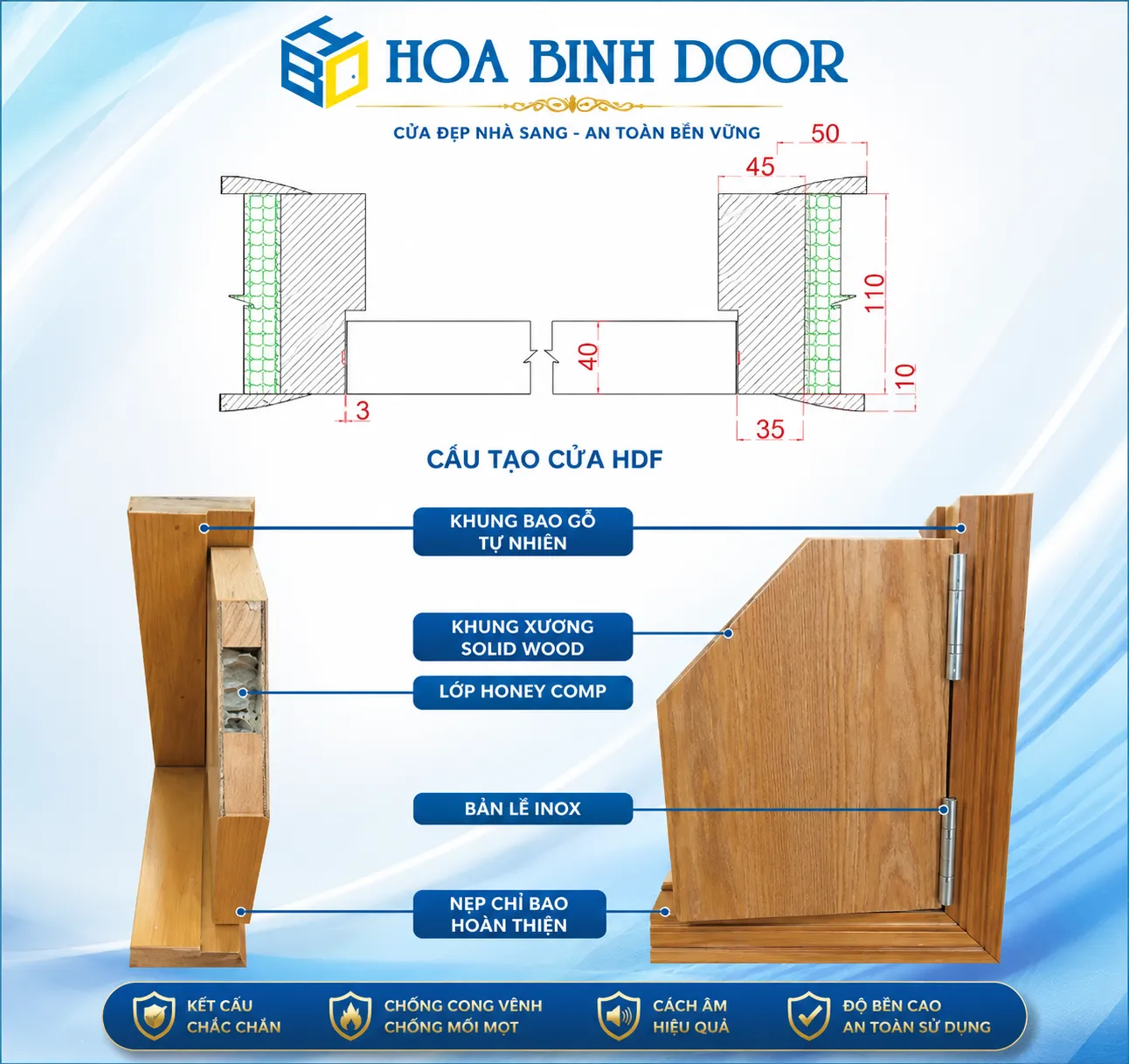 Lắp đặt cửa gỗ công nghiêp tại Hiệp Bình HCM