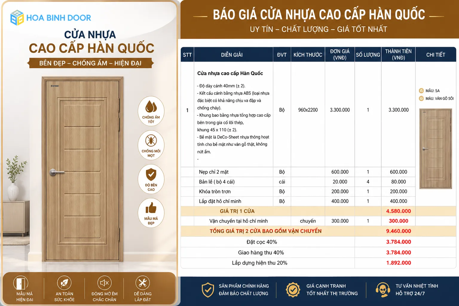 Cửa nhựa ABS Hàn Quốc tại phường Thời An