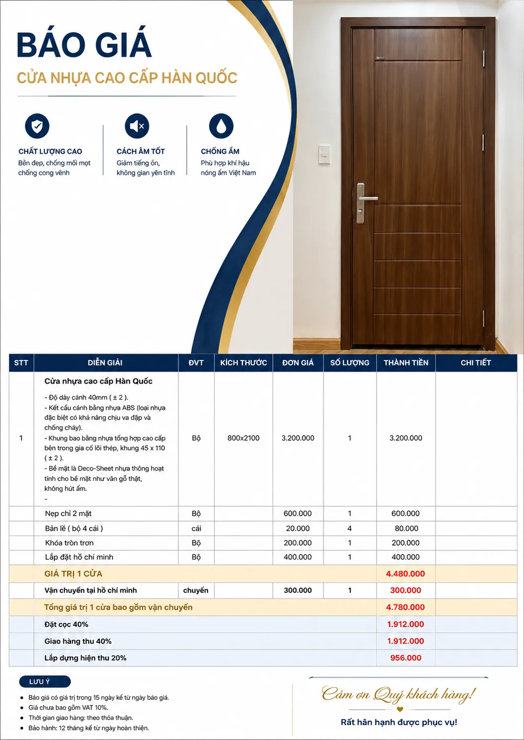 Cửa nhựa ABS Hàn Quốc lắp tại phường Bình Trưng