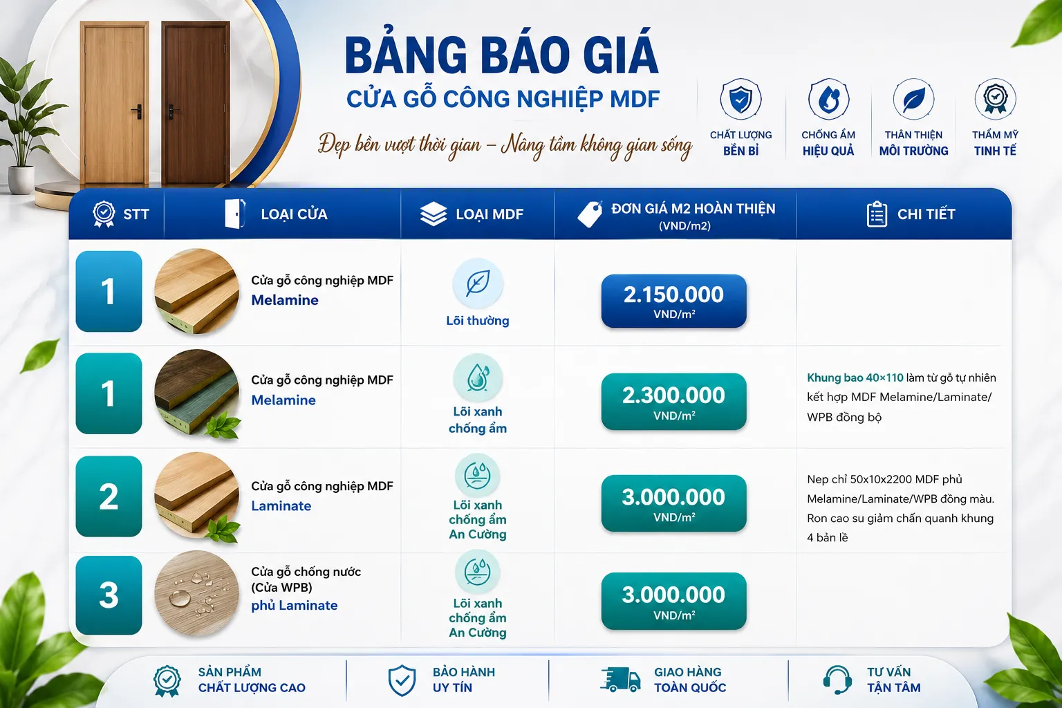 Cửa gỗ công nghiệp tại phường An Khánh