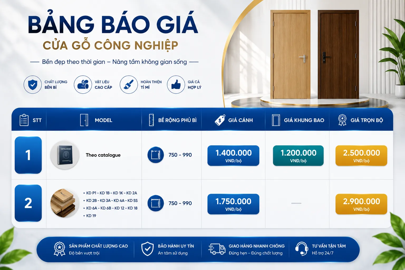 Cửa gỗ công nghiệp tại phường An Khánh