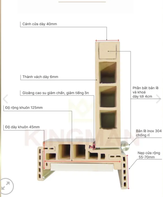 Báo giá cửa nhựa composite phường Thủ Đức - HCM