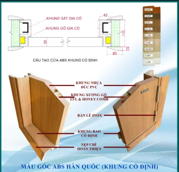 Cửa nhựa ABS Hàn Quốc tại phường Thời An