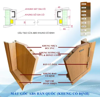 Cửa nhựa ABS Hàn Quốc lắp tại phường Bình Trưng