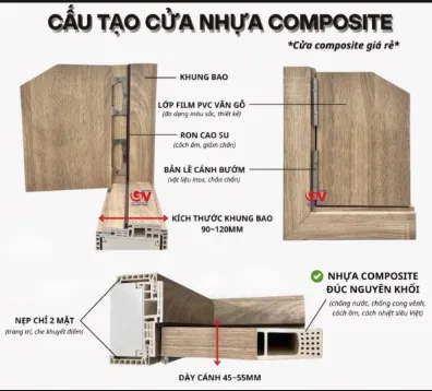 Lắp đặt cửa nhựa composite tại Gò Vấp