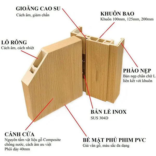 Cửa nhựa Composite lắp tại Hiệp Bình Phước