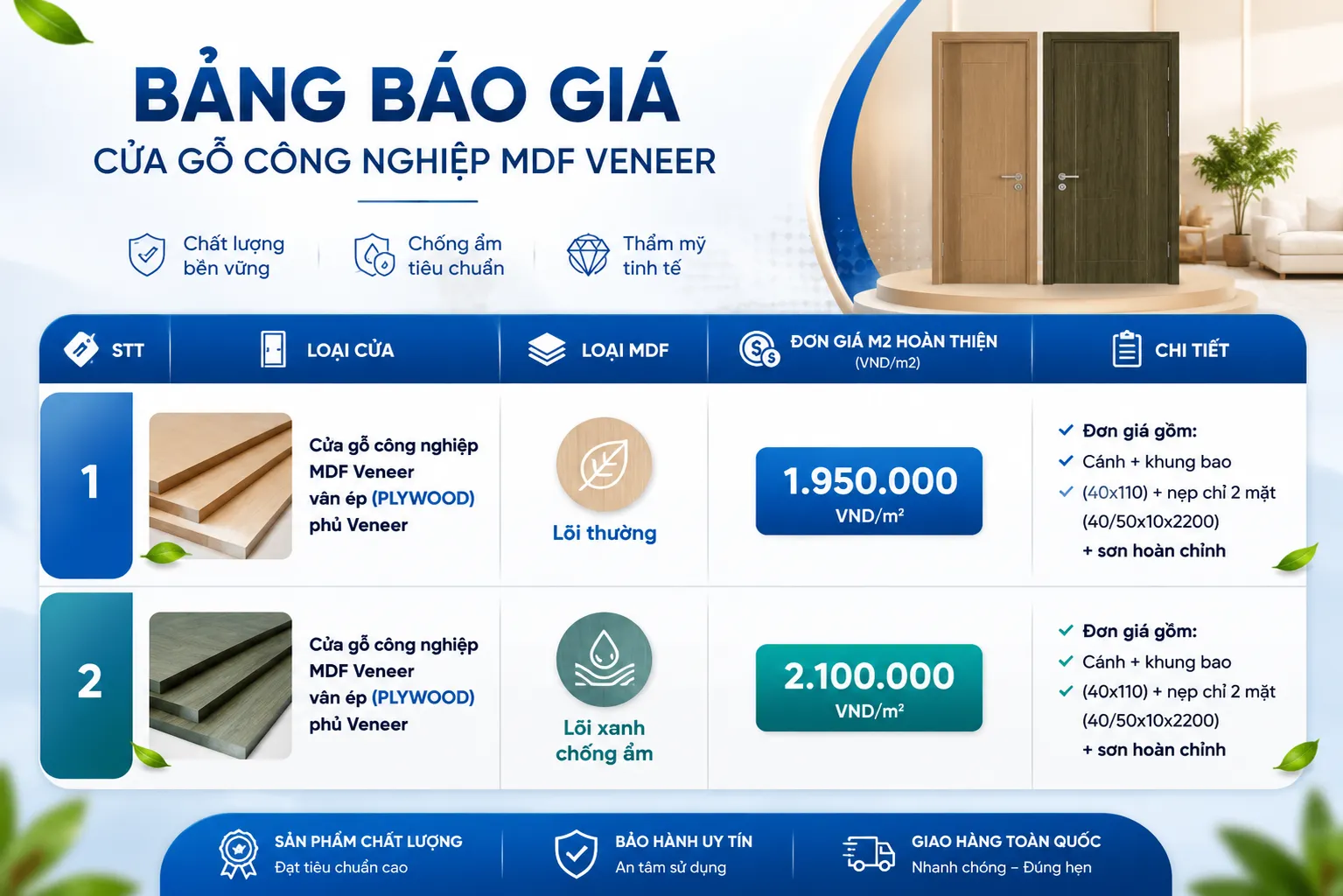 Cửa gỗ công nghiệp tại phường An Khánh