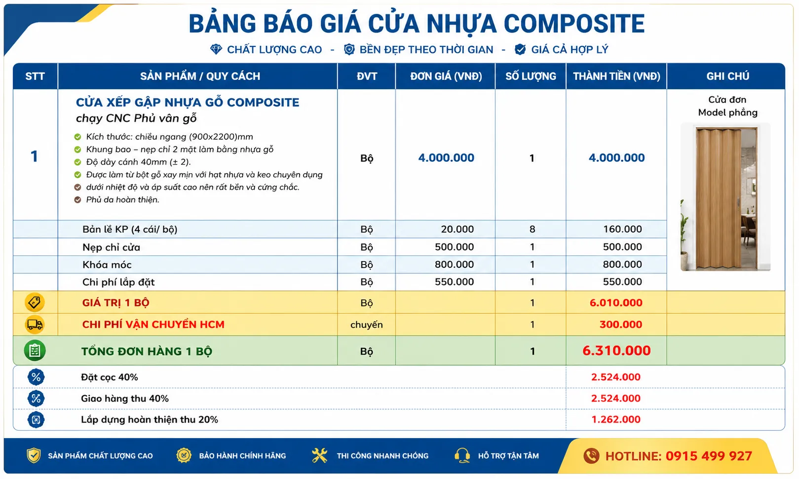 Cửa gập và lùa nhựa composite tại Tân Bình