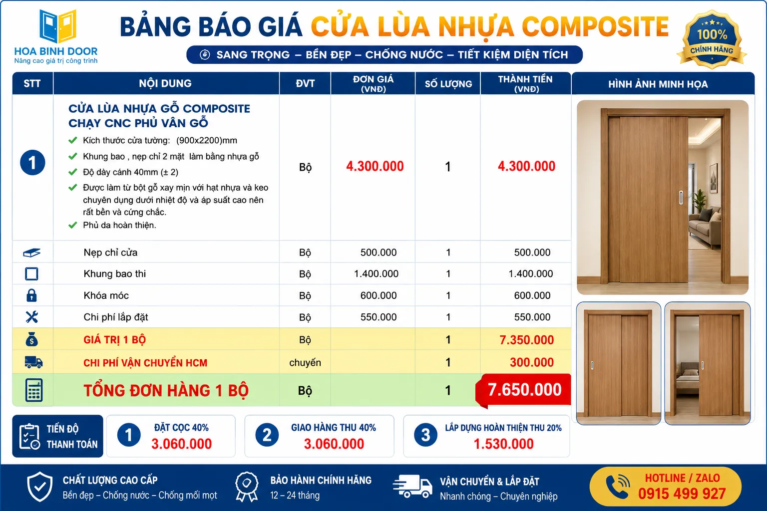 Cửa gập và lùa nhựa composite tại Tân Bình