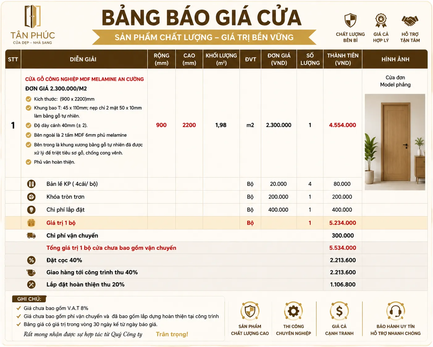 Cửa gỗ công nghiệp tại Đồng Nai