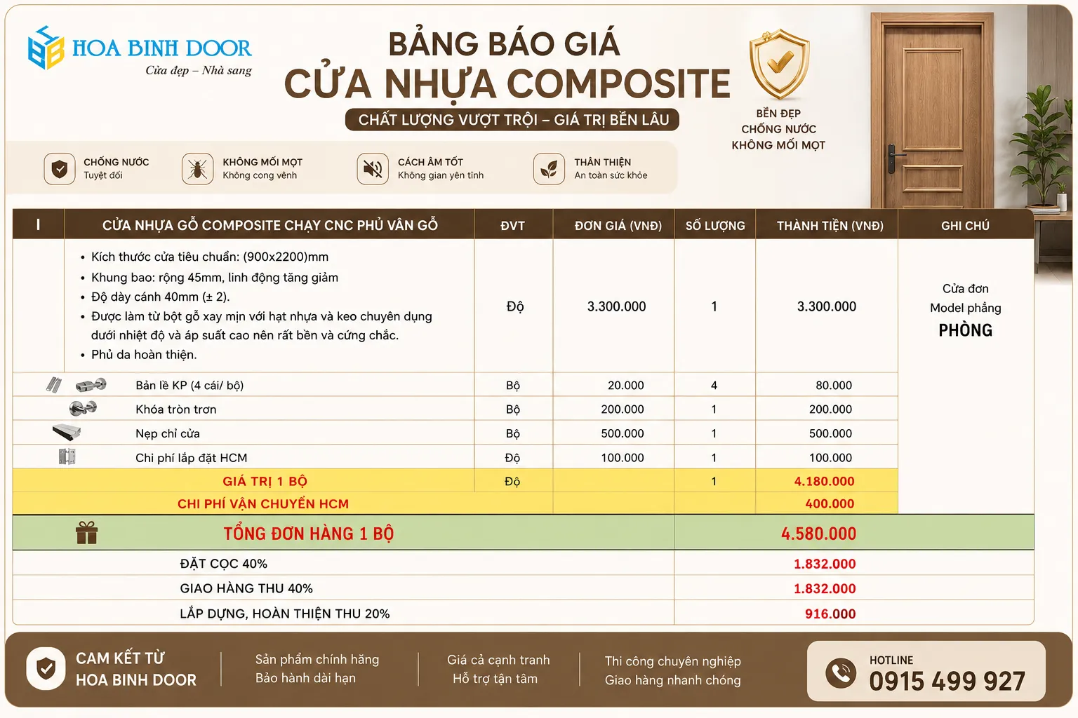 Báo giá cửa nhựa composite tại Linh Xuân