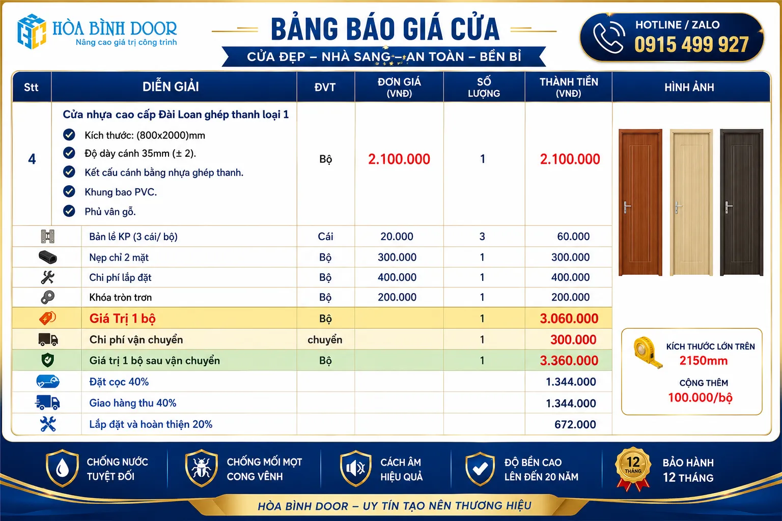 Báo giá cửa nhựa Đài Loan tại phường Bến Thành