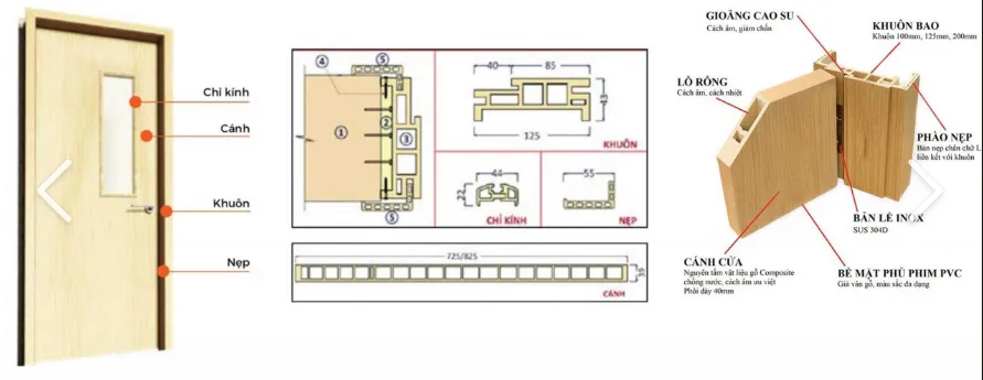 Báo giá cửa nhựa composite tại Linh Xuân