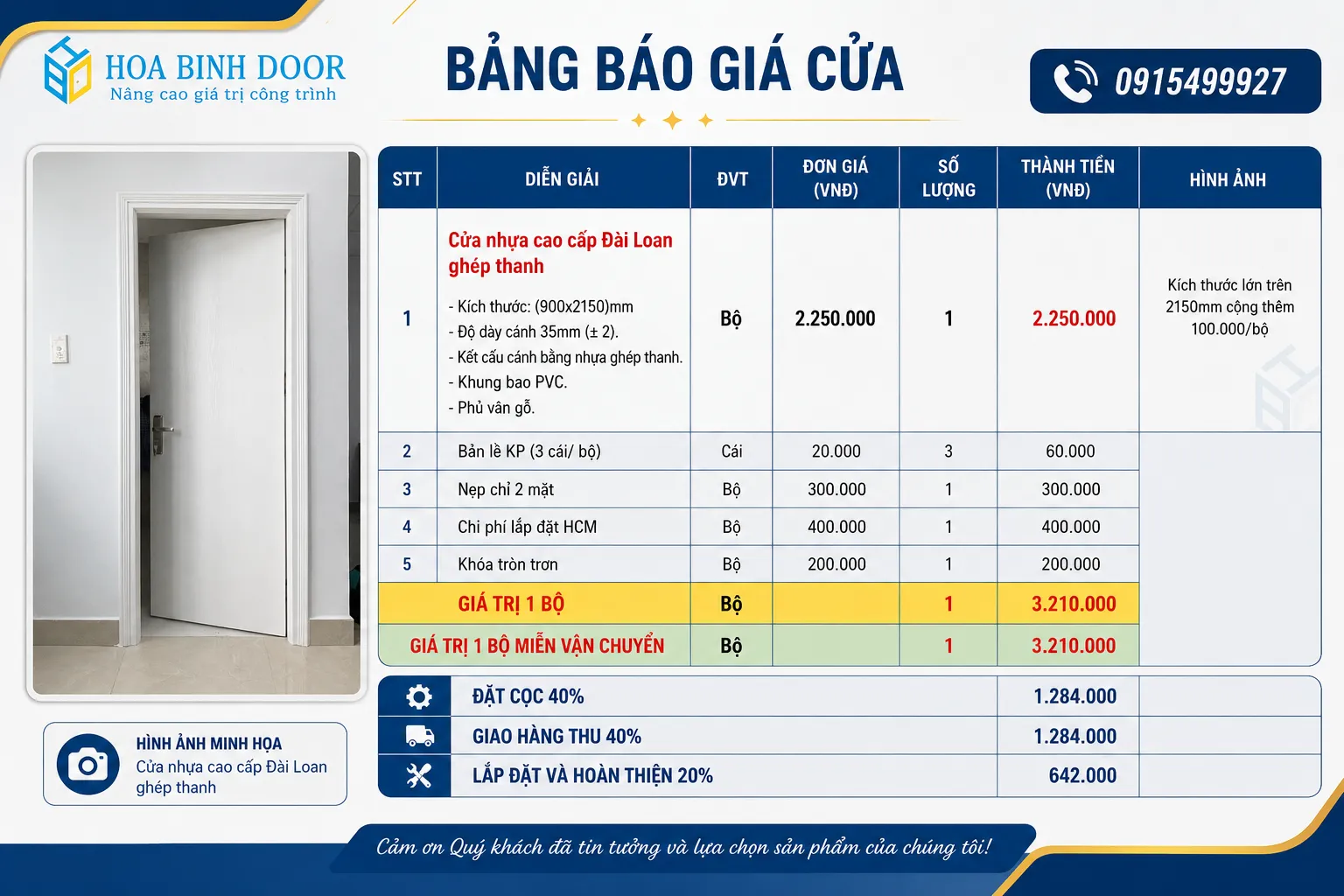 Cửa nhựa Đài Loan tại phường Hòa Bình