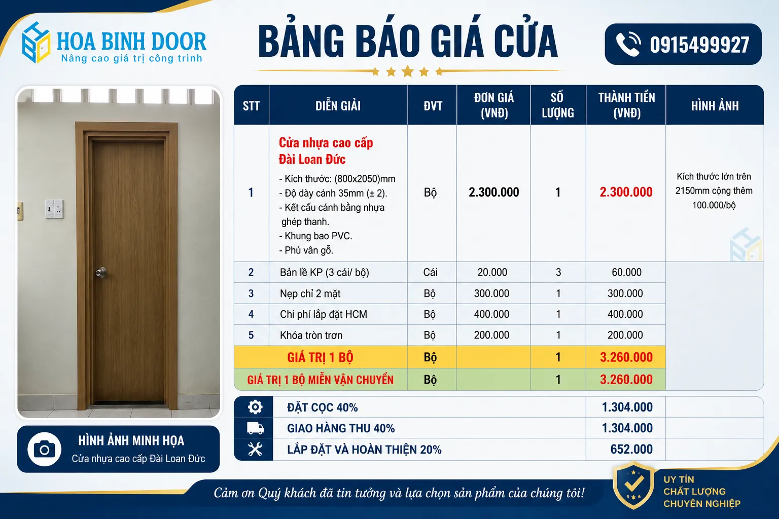 Cửa nhựa Đài Loan tại phường Hòa Bình