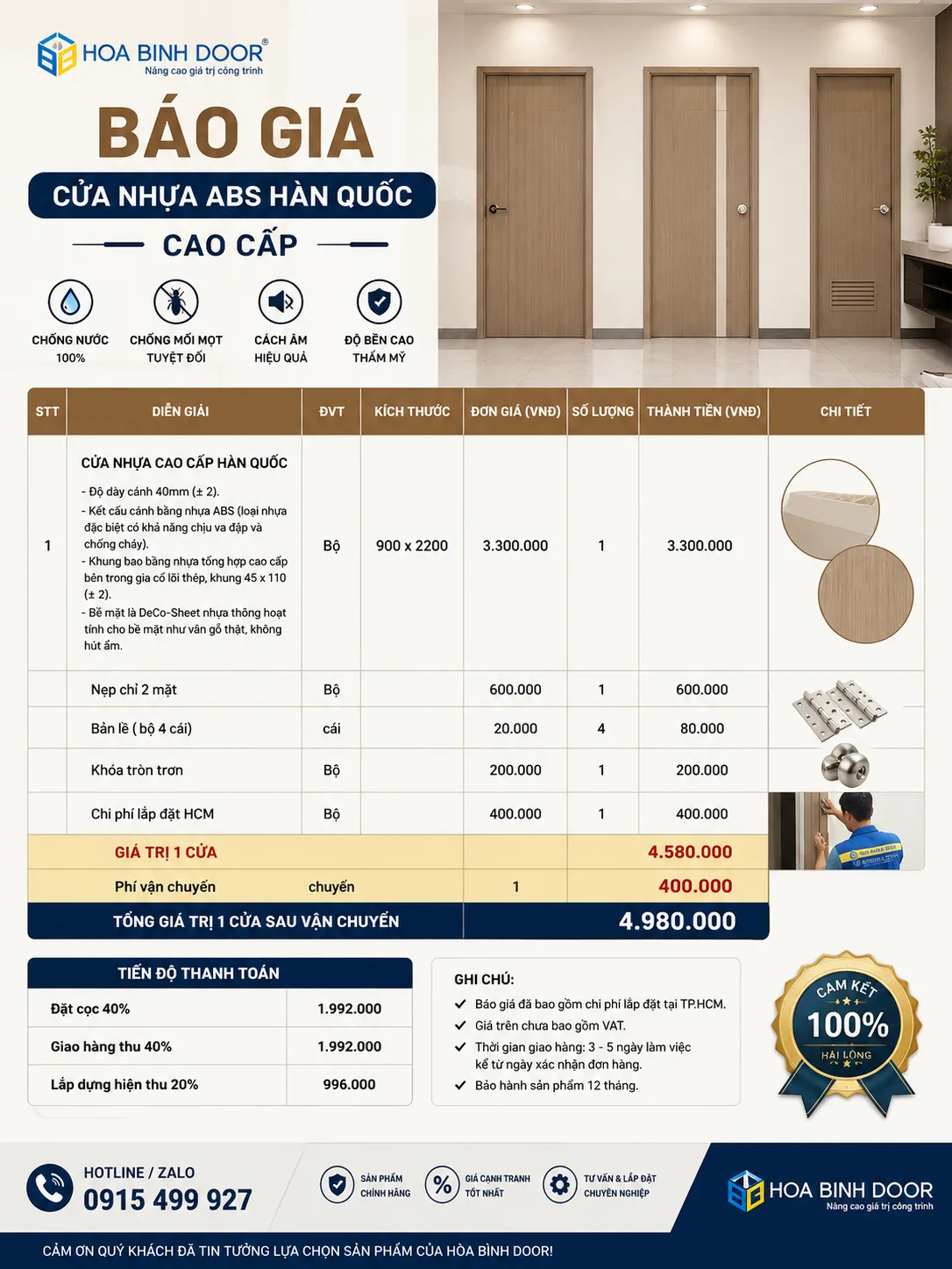 Giá cửa nhựa ABS Hàn Quốc phường Gò Vấp