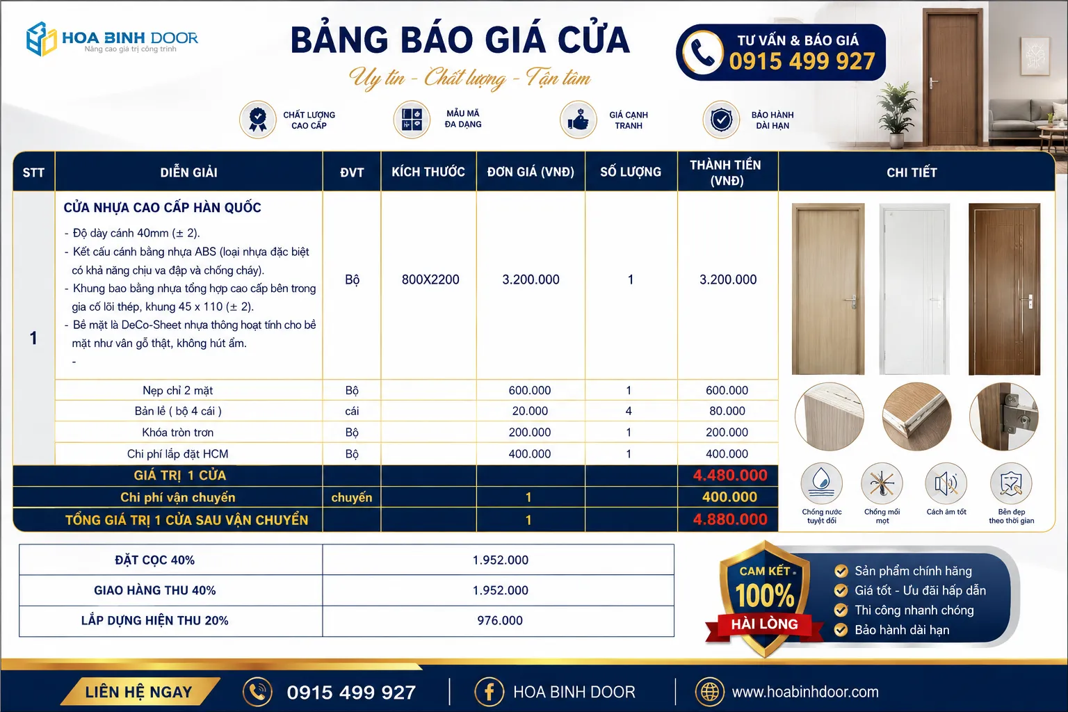 Giá cửa nhựa ABS Hàn Quốc phường Gò Vấp