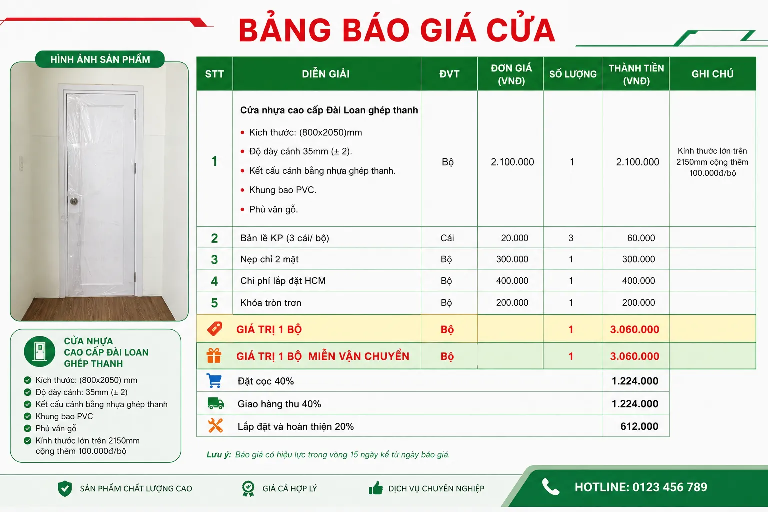 Cửa nhựa Đài Loan tại phường Hòa Bình