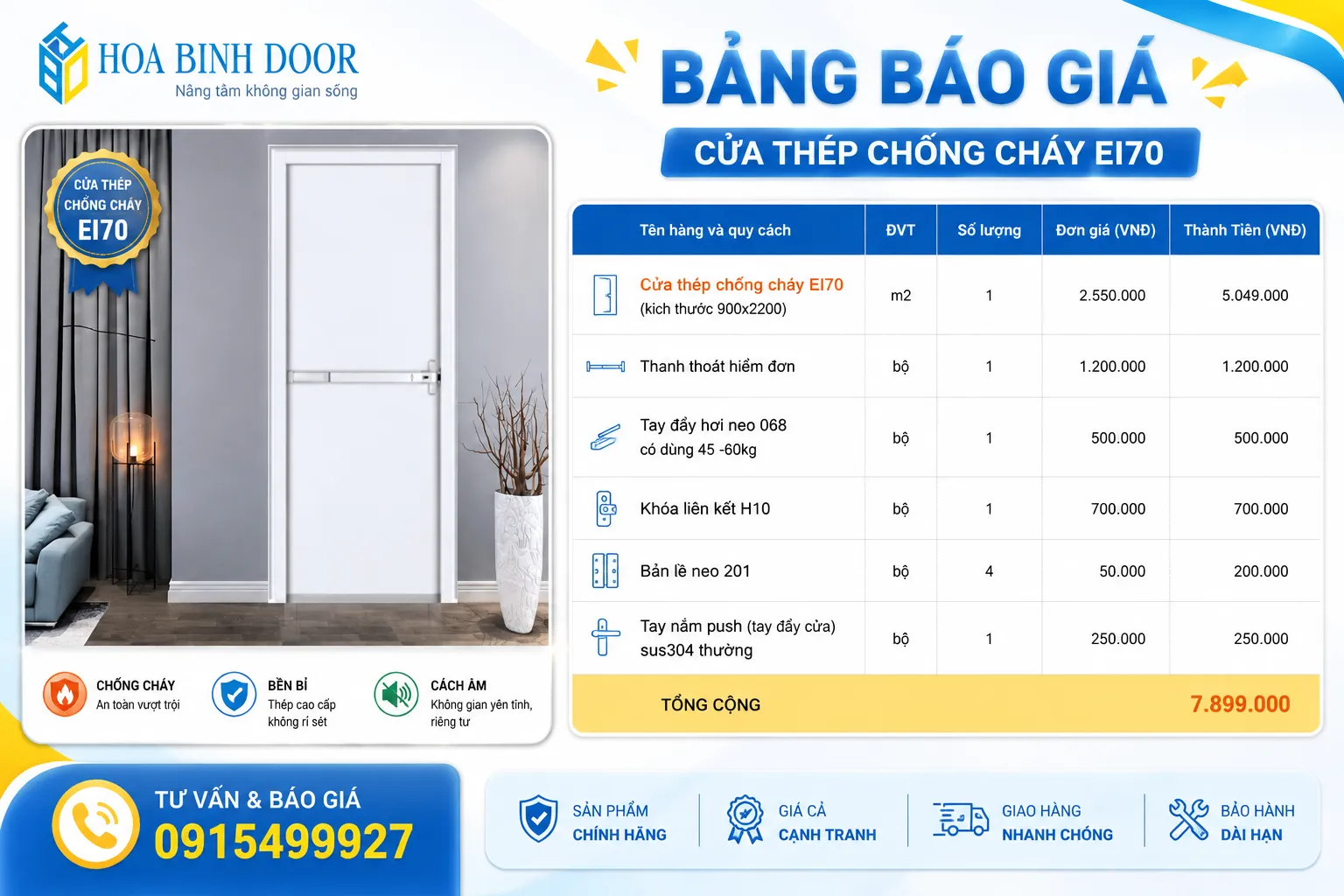 Cửa thép chống cháy lắp tại Linh Trung