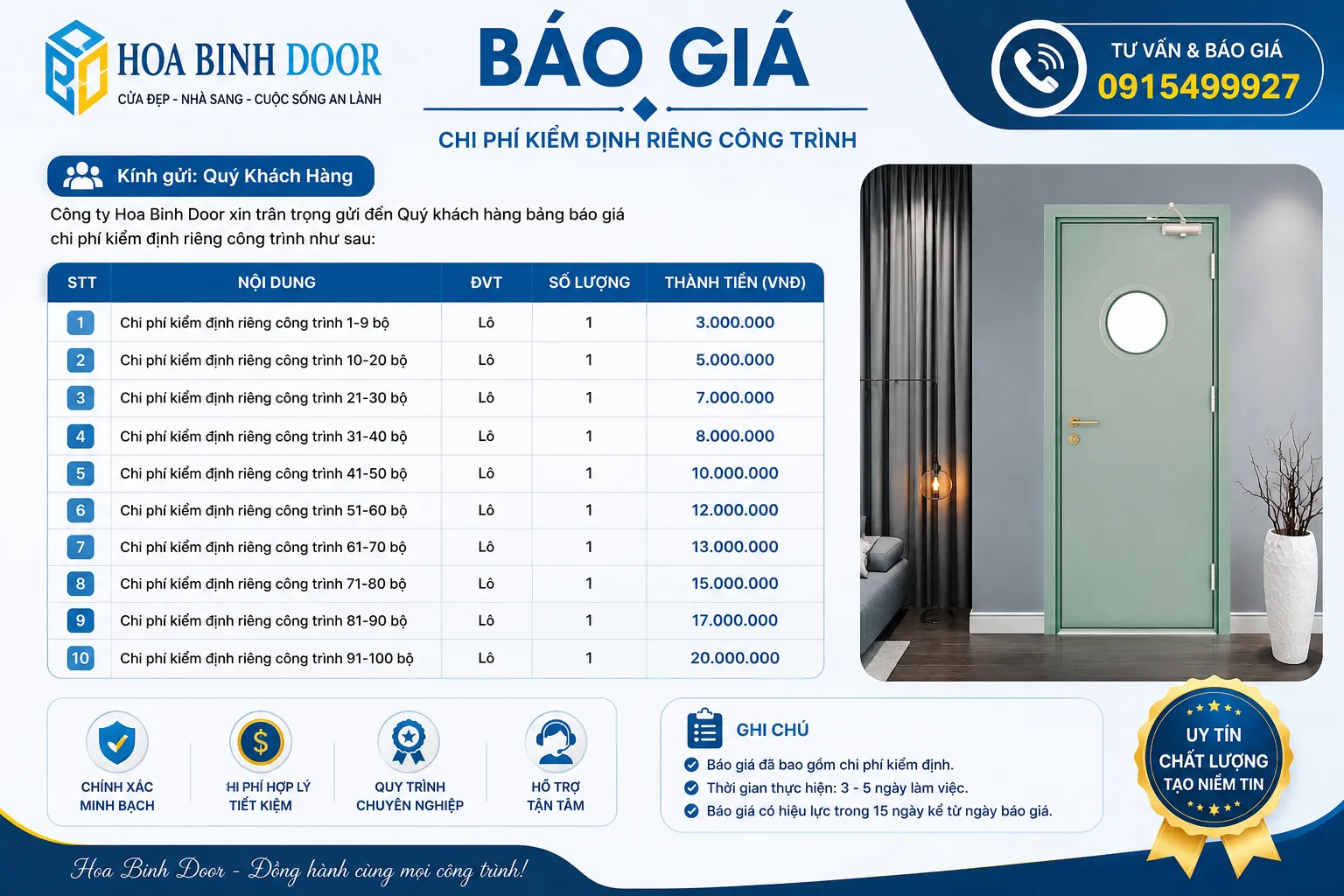 Cửa thép chống cháy lắp tại Linh Trung