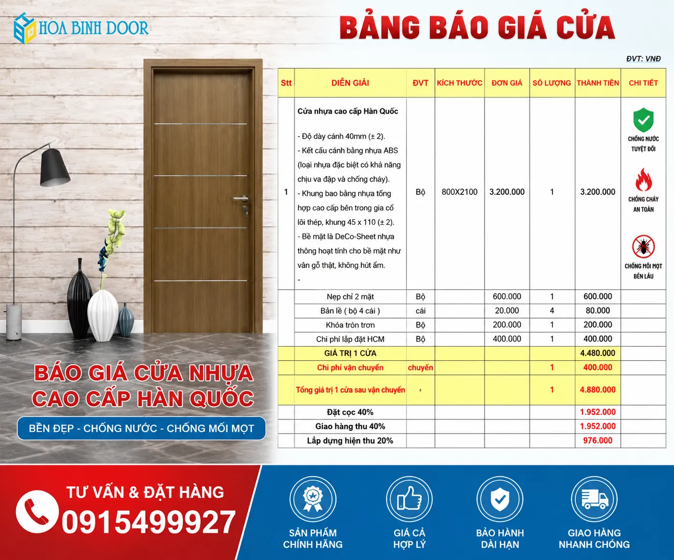 Giá cửa nhựa ABS Hàn Quốc tại Tân Phú